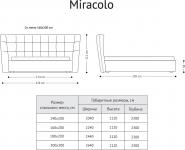Кровать Miracolo